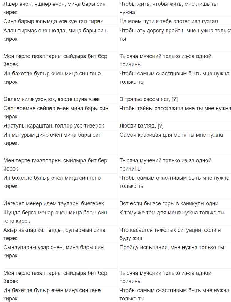 ildar-hakimov-pevec-biografiya-lichnaya-zhizn-chto-sluchilos-s-pevcom-i-guzel-urazova-populyarnye-pesni-mina-sin-geneh-kirehk-tekst-pesni