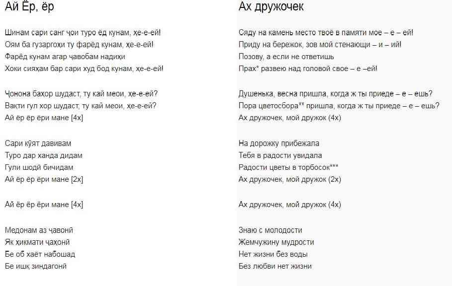 madina-aknazarova-biografiya-vozrast-semya-populyarnye-pesni-i-klipy-instagram